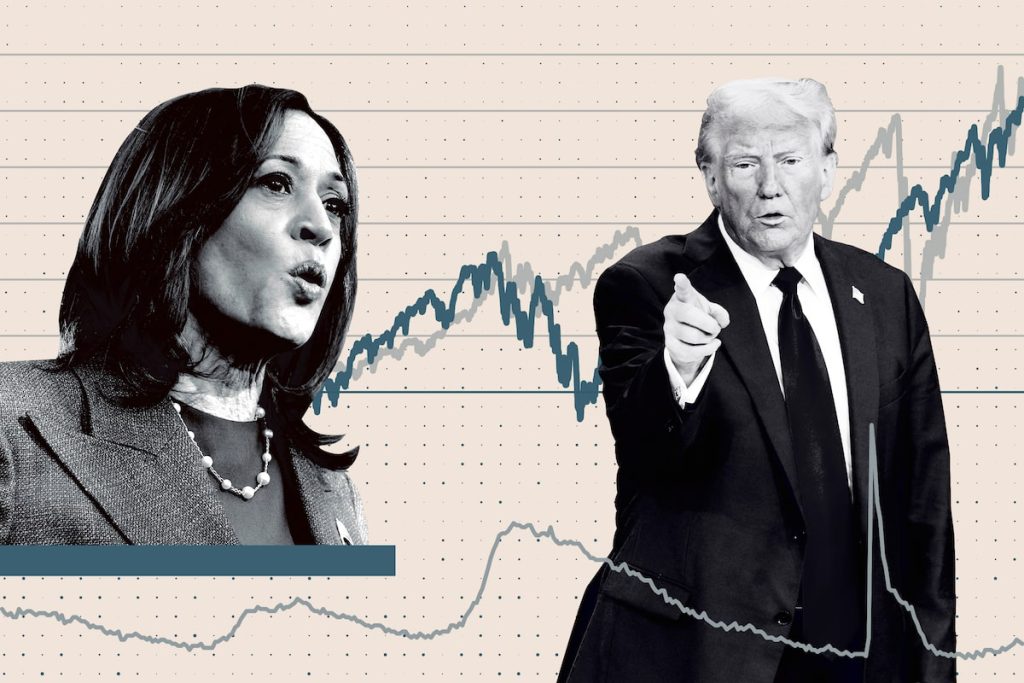 Harris and Trump’s visions for the U.S. economy, analyzed in 12 charts