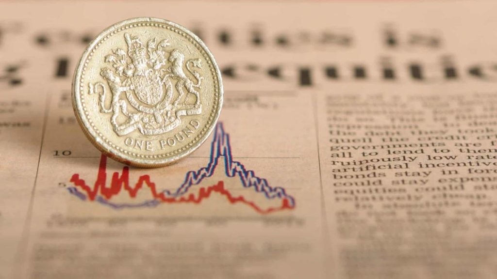 As the US dollar falls, is now the time to buy US shares?