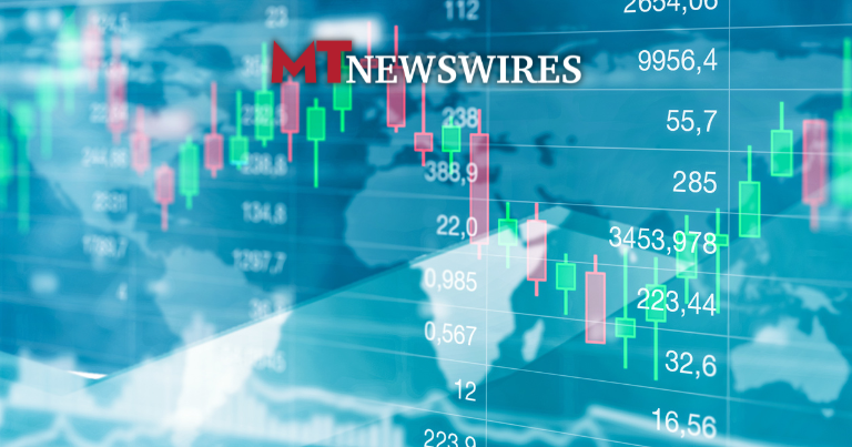 Materials Stocks Jump, Technology Sector Struggles