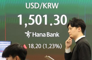 Korean won plunges to new 17-yr low against U.S. dollar as Iran crisis persists